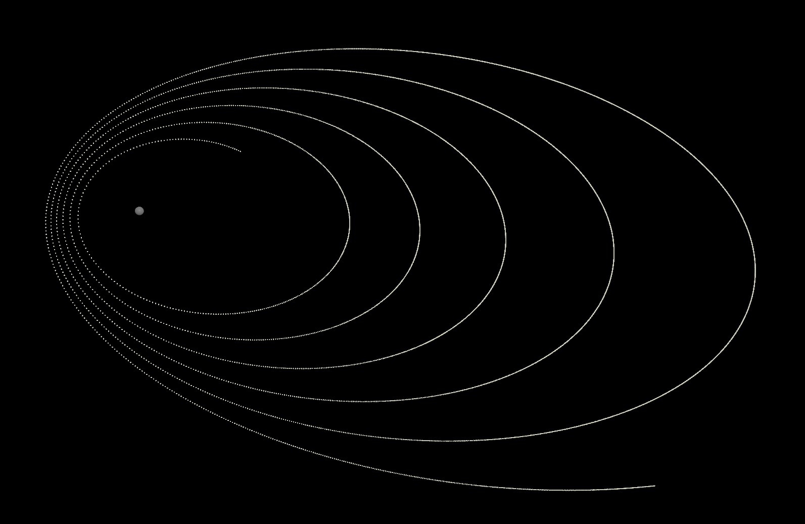 Ring Formation from Random Orbits